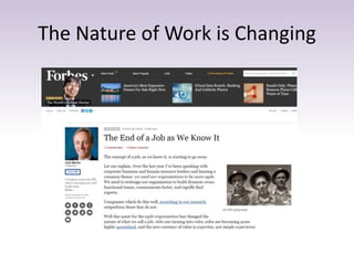 The Nature of Work is Changing 
 