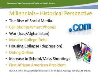 Millennials– Historical Perspective
• The Rise of Social Media
• Cell phones/Smart Phones
• War (Iraq/Afghanistan)
• Massive College Debt
• Housing Collapse (depression)
• Dating Online
• Increase in School/Mass Shootings
• First African American President
Clark, K. R. (2017). Managing Multiple Generations in the Workplace. Radiologic Technology, 88, 379-398.
 