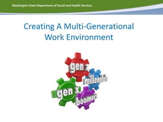Creating A Multi-Generational
Work Environment
 