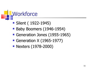 Workforce Silent ( 1922-1945) Baby Boomers (1946-1954) Generation Jones (1955-1965) Generation X (1965-1977) Nexters (1978-2000) 