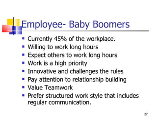 Employee- Baby Boomers Currently 45% of the workplace. Willing to work long hours Expect others to work long hours Work is a high priority Innovative and challenges the rules Pay attention to relationship building  Value Teamwork Prefer structured work style that includes regular communication. 
