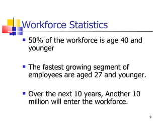 Workforce Statistics 50% of the workforce is age 40 and younger The fastest growing segment of employees are aged 27 and younger. Over the next 10 years, Another 10 million will enter the workforce. 