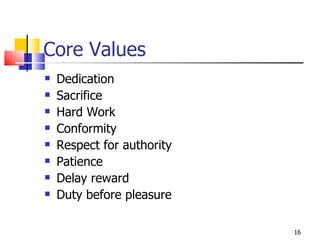 Core Values <ul><li>Dedication </li></ul><ul><li>Sacrifice </li></ul><ul><li>Hard Work </li></ul><ul><li>Conformity </li><...