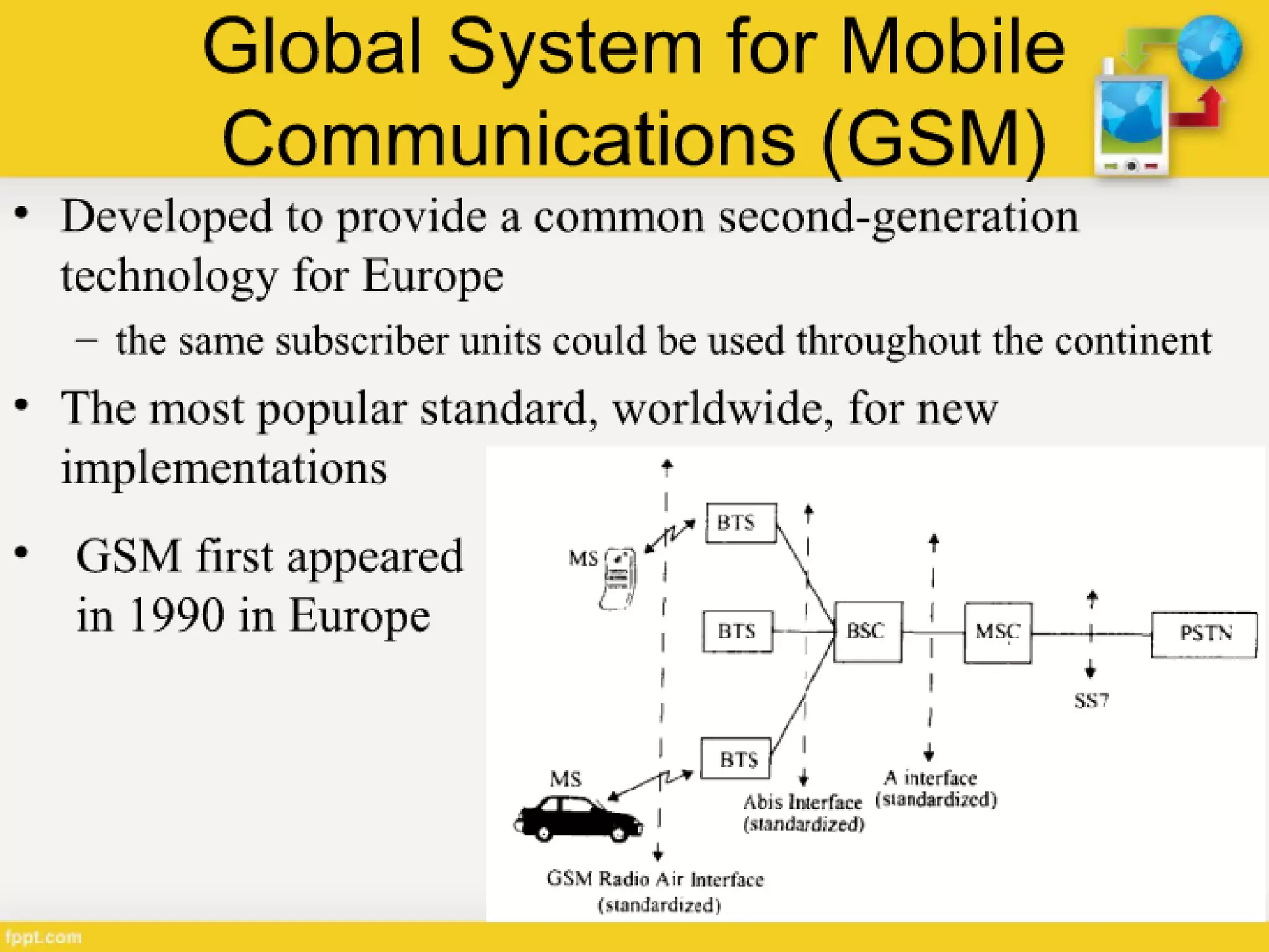 Generations of Cellular Network