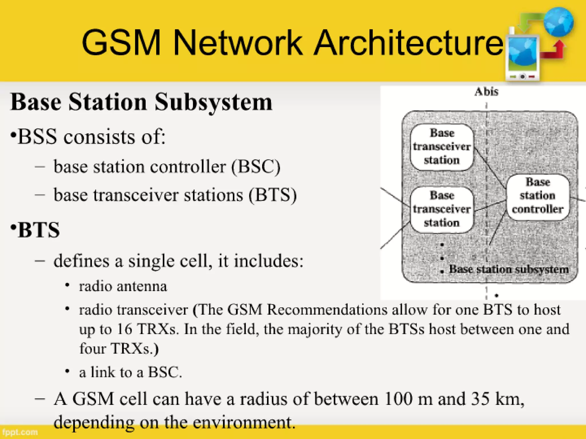 Generations of Cellular Network