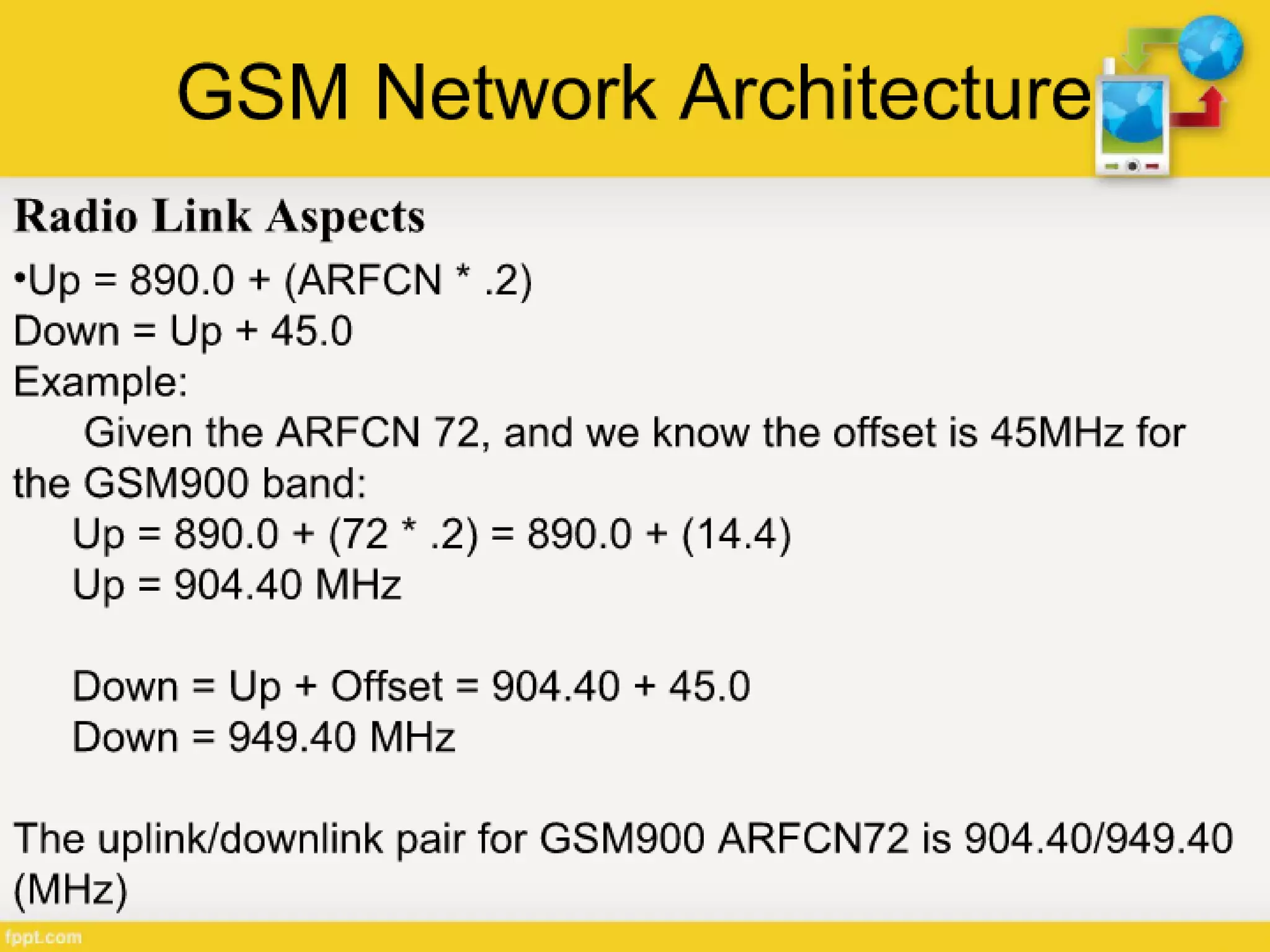 Generations of Cellular Network