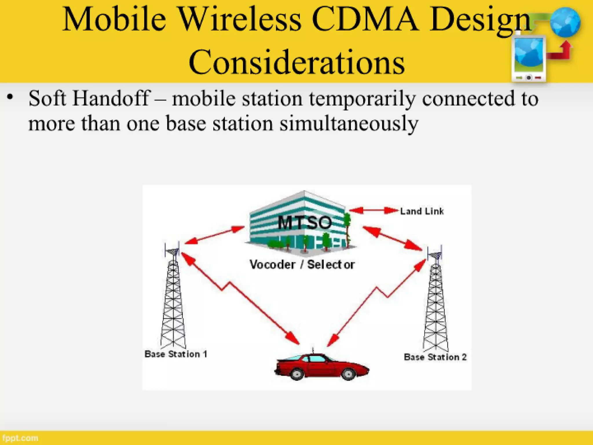 Generations of Cellular Network