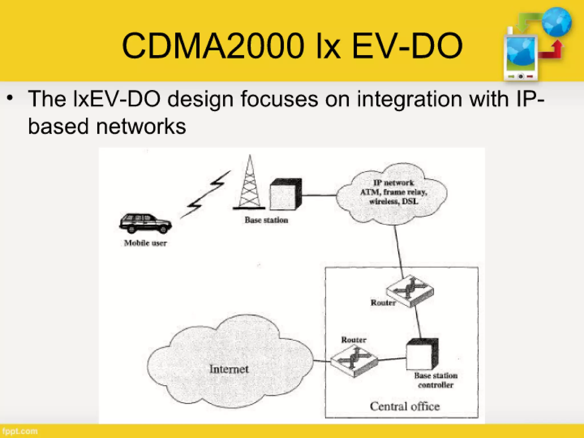 Generations of Cellular Network