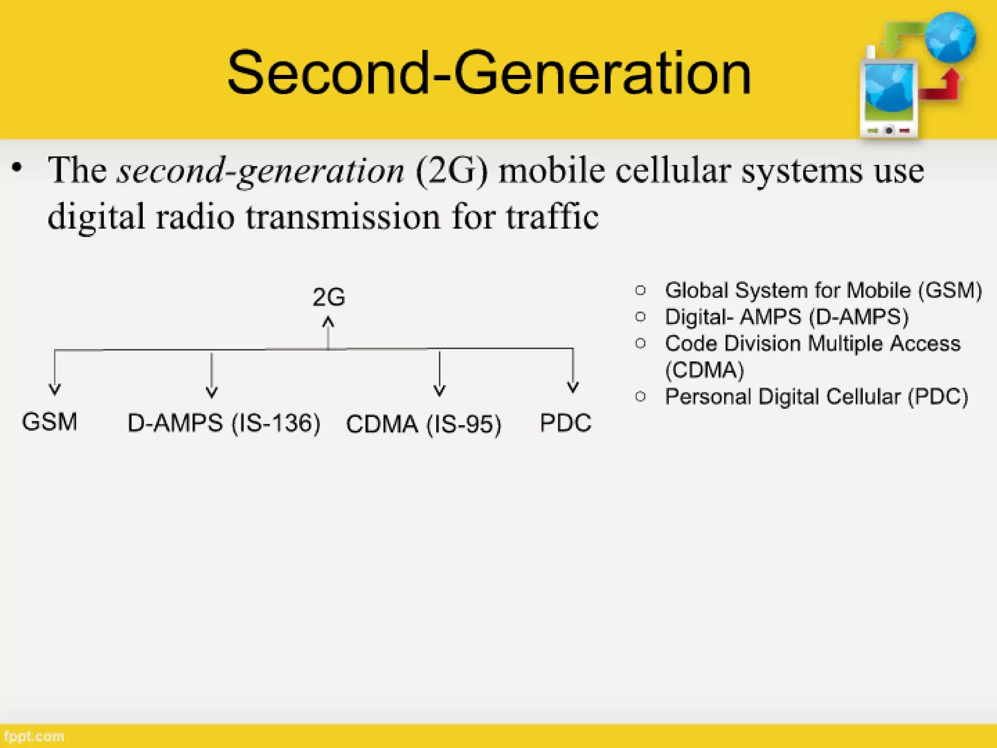 Generations of Cellular Network