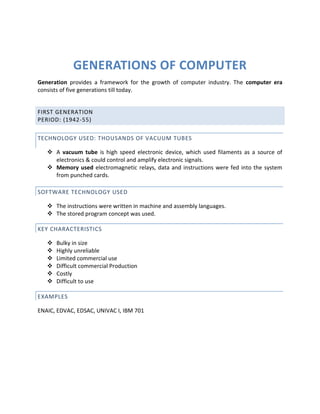 GENERATIONS OF COMPUTER<br />Generation provides a framework for the growth of computer industry. The computer era consists of five generations till today.<br />FIRST GENERATION<br />Period: (1942-55)<br />Technology Used: Thousands of vacuum tubes<br />,[object Object]
