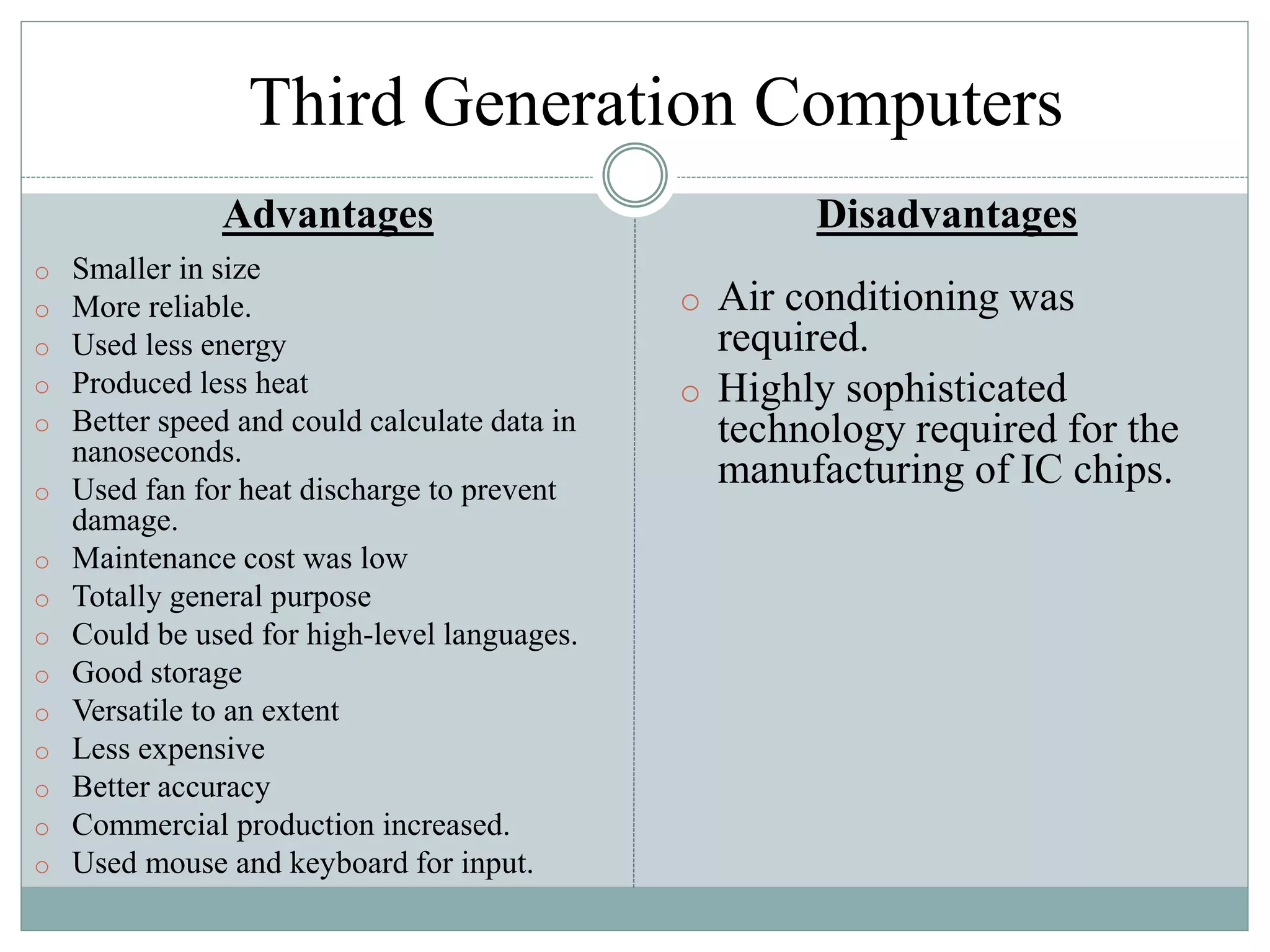 Third Generation Computers
Advantages
o Smaller in size
o More reliable.
o Used less energy
o Produced less heat
o Better speed and could calculate data in
nanoseconds.
o Used fan for heat discharge to prevent
damage.
o Maintenance cost was low
o Totally general purpose
o Could be used for high-level languages.
o Good storage
o Versatile to an extent
o Less expensive
o Better accuracy
o Commercial production increased.
o Used mouse and keyboard for input.
Disadvantages
o Air conditioning was
required.
o Highly sophisticated
technology required for the
manufacturing of IC chips.
 