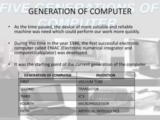 GENERATION OF COMPUTER
• As the time passed, the device of more suitable and reliable
machine was need which could perform our work more quickly.
• During this time in the year 1946, the first successful electronic
computer called ENIAC (Electronic numerical integrator and
computer/calculator) was developed.
• It was the starting point of the current generation of the computer
GENERATION OF COMPUTER INVENTION
FIRST VACUUM TUBE
SECOND TRANSISTOR
THIRD IC’S
FOURTH MICROPROCESSOR
FIFTH ARTIFICIAL INTELLIGENCE
 