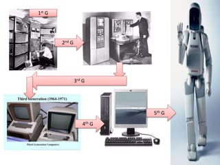 2nd G
4th G
5th G
3rd G
1st G
 