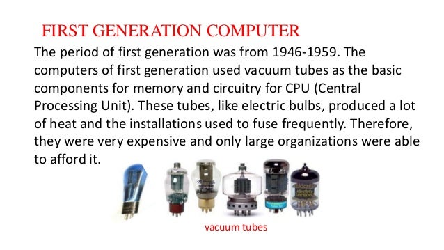 Generations Of Computer
