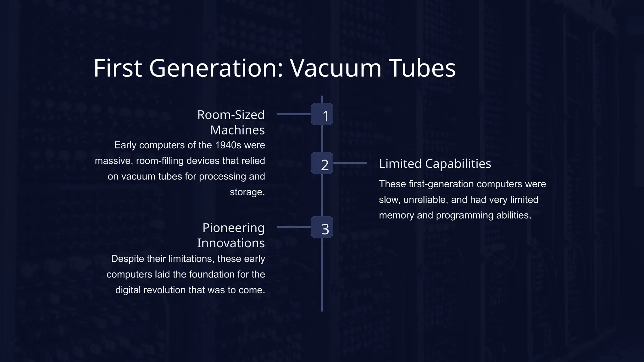 Generations of Computer Application .pptx
