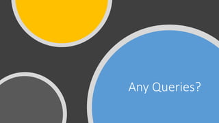 Any Queries?
 