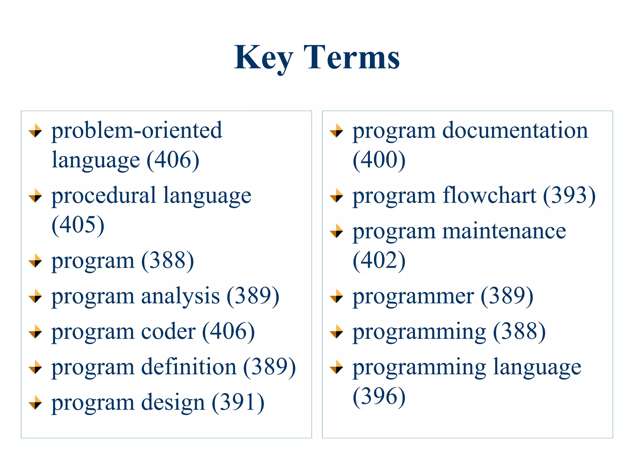 PROGRAMMING AND LANGUAGES | PPT | Programming Languages | Computing