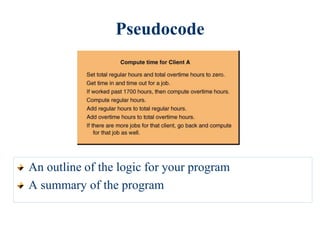 PROGRAMMING AND LANGUAGES | PPT | Programming Languages | Computing