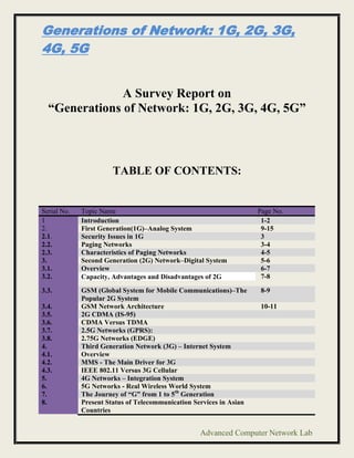 Generations of Network: 1G, 2G, 3G,
4G, 5G


               A Survey Report on
  “Generations of Network: 1G, 2G, 3G, 4G, 5G”



                       TABLE OF CONTENTS:


Serial No.   Topic Name                                              Page No.
1            Introduction                                             1-2
2.           First Generation(1G)–Analog System                       9-15
2.1.         Security Issues in 1G                                    3
2.2.         Paging Networks                                          3-4
2.3.         Characteristics of Paging Networks                       4-5
3.           Second Generation (2G) Network–Digital System            5-6
3.1.         Overview                                                 6-7
3.2.         Capacity, Advantages and Disadvantages of 2G             7-8

3.3.         GSM (Global System for Mobile Communications)–The       8-9
             Popular 2G System
3.4.         GSM Network Architecture                                10-11
3.5.         2G CDMA (IS-95)
3.6.         CDMA Versus TDMA
3.7.         2.5G Networks (GPRS):
3.8.         2.75G Networks (EDGE)
4.           Third Generation Network (3G) – Internet System
4.1.         Overview
4.2.         MMS - The Main Driver for 3G
4.3.         IEEE 802.11 Versus 3G Cellular
5.           4G Networks – Integration System
6.           5G Networks - Real Wireless World System
7.           The Journey of “G” from 1 to 5th Generation
8.           Present Status of Telecommunication Services in Asian
             Countries


                                                   Advanced Computer Network Lab
 