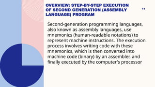 2 Generation Computer Language Generations of Programming Languages .pptx