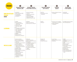 RÉGION
Enseignement supérieur,
laboratoires, pôles
Incubateurs, pépinières
et lieux dédiés aux start-up
Associations régionales
pour les start-up
Événements
régionaux
Business Angels
et fonds régionaux
GÉNÉRATION START-UP Bpifrance 133
PAYS DE LA LOIRE
• Audencia Nantes
• École Centrale Nantes
• École de Design Nantes
Atlantique
• École de la Communication
Visuelle à Nantes
• École des Mines de
Nantes (notamment son
département de recherche
en robotique)
• ENSIM Le Mans
• Epitech Nantes
• Esiea à Laval (informatique)
• ICAM Nantes
• Institut d’informatique
appliquée Laval
• Supinfo Nantes
• Universités de Nantes,
d’Angers et du Maine
• Végépolys
• Atlanpole
• Angers Technopole
• École des Mines de Nantes
• Émergence
• Laval Mayenne Technopole
• La Cantine à Nantes
• La Cité des Objets
Connectés à Angers
• La ruche numérique
• Le Quartier de la Création
Nantes
• Symbiose
• Atlantic 20
• ADNouest
• Ouest Numérique
• Laval Virtual
• Startup Weekend Nantes
• Web2Day
• ABAB
• AIRBUS Développement
• BAMBOO
• Cap53 innovation à Laval
• IDEE
• Nantes Initiatives
• Ouest Angels
• Prêt Honneur Territoires
d’Innovation
• Réseau Entreprendre
• Symbiose 53
• Sodero Nantes
• TOTAL Développement
• Volney Développement
Laval
PROVENCE-ALPES-
CÔTE D’AZUR
AIX
MARSEILLE
• Agglopole Provence
• Agroparc
• Centrale Marseille
• Cap Énergie
• École de la Communication
Visuelle à Aix-en-Provence
• ENSAM Aix
• Epitech Marseille
• Eurobiomed
• ITII PACA Marseille
• LIF
• LSIS
• Optitec
• Pégase/Risque
• SCS
• Terralia
• Supinfo Marseille
• Belle de Mai
• Impulse
• IRCE
• Marseille Innovation
• Netangels
• PFactory
• Technopole Château
Gombert
• Medinsoft • Le Phare
• Open Coffee Marseille
• Startup Weekend Marseille
• Alumni Business Angels
• Caap Création
• Entrepreneurs  Capital
• PACA INVEST
• Provence Business Angels
• Sofipaca
• R2V
PROVENCE-ALPES-
CÔTE D’AZUR
TOULON
• Institut Européen du Design
de Toulon (EID)
• Ingémédia
• ISEN Toulon
• ISITV
• I3M
• L2MT
• Pôle mer
• Pôle SCS
• Cre@TVT (pépinière)
• Cyberbase
• Innovation Lab
• Incubateur Paca-Est
• La Cantine by TVT
Innovation
• Living Labs
• TVT Innovation
• Théâtre Liberté (Monde
virtuel, Print Me)
• 43117
• E1
• Mini Konf de La Cantine
• Méli-Mélo de la Cantine
• RDV 43117
• Var Business Angels
• 2C Invest
67
 