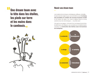 Réunir une dream team
Lesmutationséconomiques,sociologiques,politiques,culturelles…
bouleversent les règles du jeu concurrentiel et ouvrent le champ
des possibles en matière de nouveau business model
et de création de valeur. Oui, mais la meilleure idée du monde
viendra à bout de votre énergie si… vous êtes seul !
Une start-up qui gagne, c’est avant tout une équipe de pionniers,
dedéfricheurs,devoltigeurs,auxcompétencescomplémentaires,
centrées sur l’exécution des tâches cœur de business
de l’entreprise :
Une dream team avec
la tête dans les étoiles,
les pieds sur terre
et les mains dans
le cambouis.
Le commercial L’international
La recherche
Le
développement
Le design Le marketing
GÉNÉRATION START-UP Bpifrance 137
 