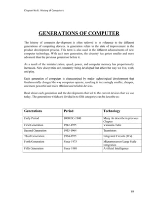 Chapter No 6:  History of Computers 
69 
 
GENERATIONS OF COMPUTER
The history of computer development is often referred to in reference to the different
generations of computing devices. A generation refers to the state of improvement in the
product development process. This term is also used in the different advancements of new
computer technology. With each new generation, the circuitry has gotten smaller and more
advanced than the previous generation before it.
As a result of the miniaturization, speed, power, and computer memory has proportionally
increased. New discoveries are constantly being developed that affect the way we live, work
and play.
Each generation of computers is characterized by major technological development that
fundamentally changed the way computers operate, resulting in increasingly smaller, cheaper,
and more powerful and more efficient and reliable devices.
Read about each generation and the developments that led to the current devices that we use
today. The generations which are divided in to fifth categories can be describe as:
Generations Period Technology
Early Period 1000 BC-1940 Many As describe in previous
Chapter
First Generation 1942-1955 Vacuums Tube
Second Generation 1955-1964 Transistors
Third Generation 1964-1975 Integrated Circuits (ICs)
Forth Generation Since 1975 Microprocessor/Large Scale
Integration
Fifth Generation Since 1980 Artificial Intelligence
 