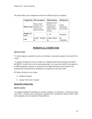Chapter No 7:  Type of Computer 
87 
 
This table makes some comparisons between the different types of computer:
Comparison Microcomputer Minicomputer Mainframe
Where Used
Home, small
business, on a
network in a
larger business.
Medium sized
business. e.g.
supermarket,
traffic control
system.
Large
businesses,
universities.
Number of
Users
1 1 - 20 Hundreds
Cost
30,000 – 200,000
Rs
25,000-100,00
Rs
Rs
2,000,000+
PERSONAL COMPUTER
DEFINATION:
“A small computer, intended for use by an individual. A personal computer will usually fit on
a desk.”
A computer designed for use by a single user. Although other Microcomputers preceded it,
the IBM PC was the first to use the name specifically. As a result, the term PC now applies to
an IBM-compatible computer as contrasted to the Apple Macintosh, these being the two
standards that emerged from an abundance of competitors in the early 1980s.
PC further divided in to two types:
 Desktop Computer
 Laptop/ Note book Computer
DESKTOP COMPUTER:
DEFINATION:
“A computer designed for desktop use; usually comprises, at a minimum, a central processing
unit (CPU), a monitor, and a keyboard as separate units, connected by special cables. Most
such computers now also include a Pointing Device.
 
