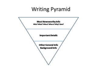 Writing Pyramid
 