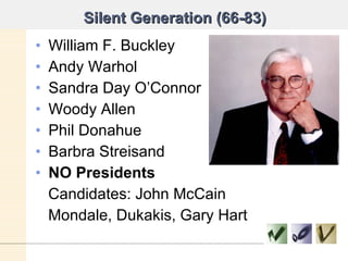 Silent Generation (66-83) William F. Buckley Andy Warhol Sandra Day O’Connor Woody Allen Phil Donahue Barbra Streisand NO Presidents Candidates: John McCain Mondale, Dukakis, Gary Hart 