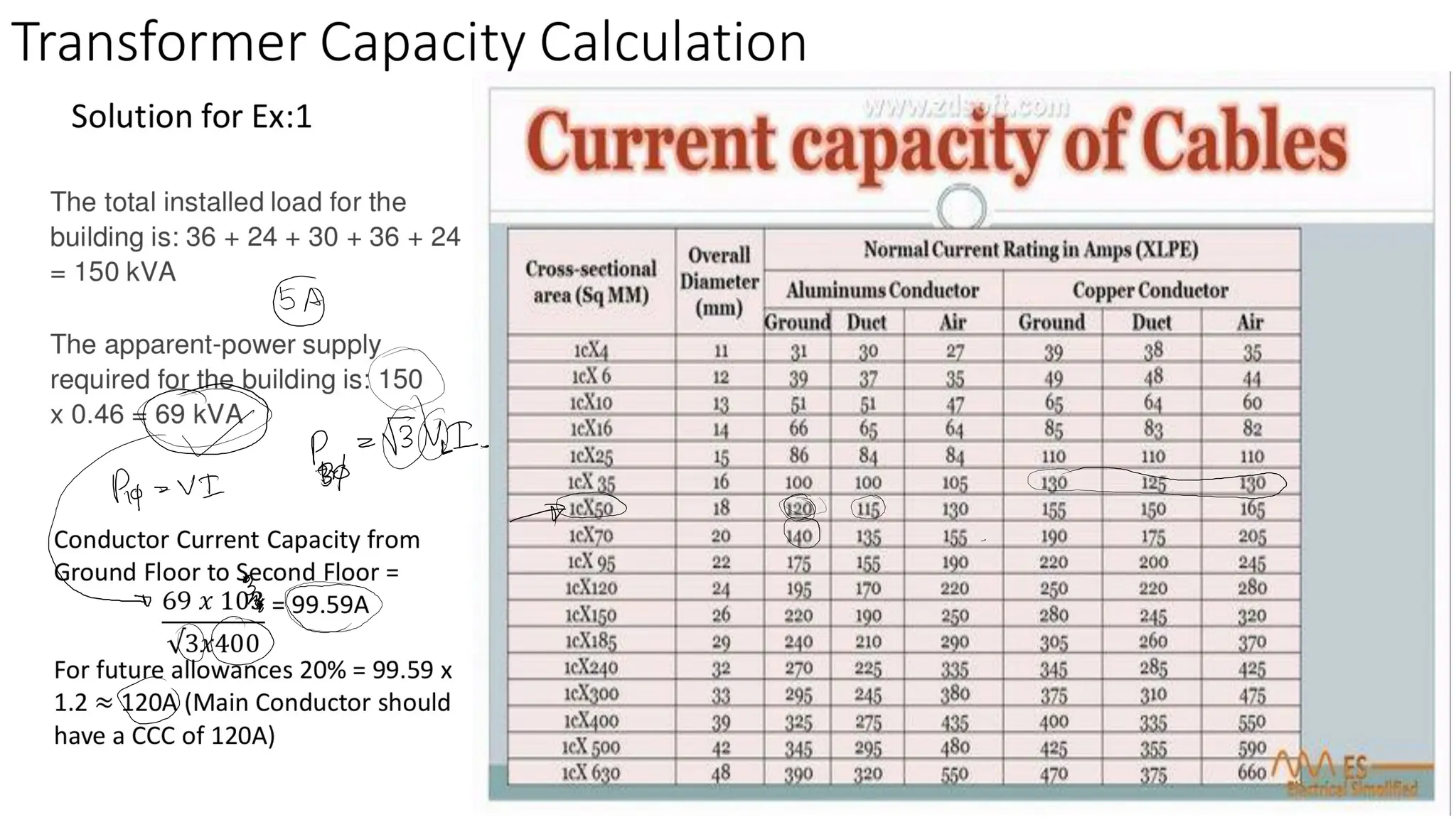 Generation Transmission Distribution.pdf