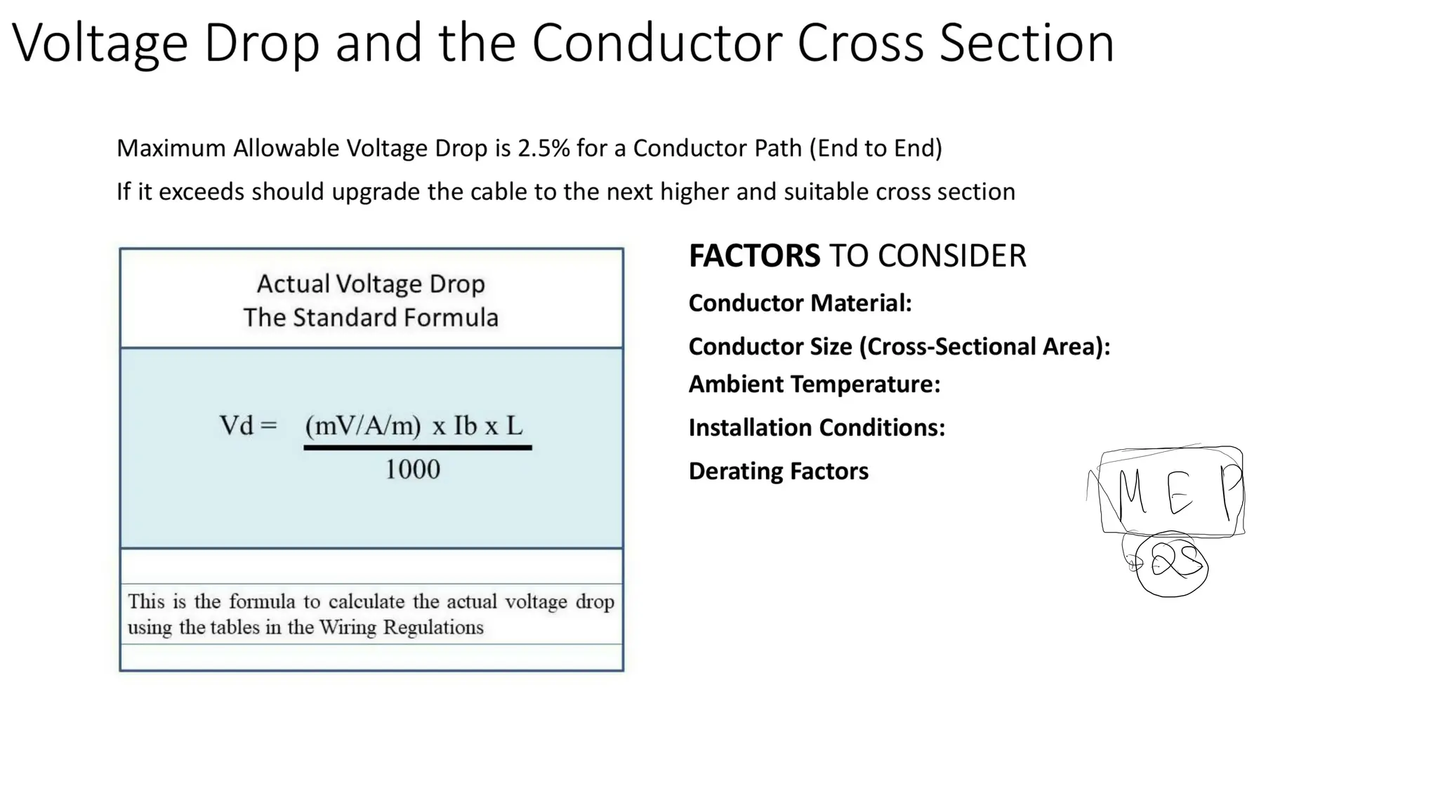 Generation Transmission Distribution.pdf