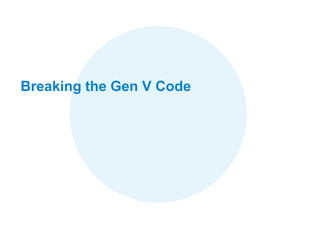 Breaking the Gen V Code

Gen V Study 2009

August 2, 2012

Page 29

Confidential & Proprietary
Copyright © 2009 The Nielsen Company

 