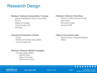 Research Design
• Nielsen Vietnam Generation V study
–
–
–
–
–

• Nielsen Vietnam Omnibus
– Urban (n=300) & Rural (n=450)
each wave
– All income levels
– January 2009

Online Quantitative (Sep to Oct 2009)
N=273
Males & Females
15 to 24 years old
All Class

• Internet Penetration Check

• Macro Economic data

– N=701
– HCMC and Ha Noi (Sep 2009)
– 15 to 24 years old

– Vietnam Govt. General Statistics
Office

• Nielsen Vietnam Mobile Insights
– 15 Cities (Sept 2008)
– ABCDE SECs
– Males & Females
– Users & Non-Users

Gen V Study 2009

August 2, 2012

Page 5

Confidential & Proprietary
Copyright © 2009 The Nielsen Company

 