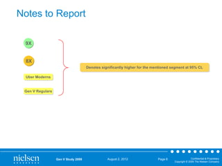 Notes to Report
9X

8X
Denotes significantly higher for the mentioned segment at 95% CL
Uber Moderns

Gen V Regulars

Gen V Study 2009

August 2, 2012

Page 6

Confidential & Proprietary
Copyright © 2009 The Nielsen Company

 