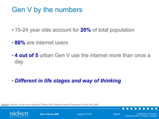 Gen V by the numbers
• 15-24 year olds account for 20% of total population
• 88% are internet users
• 4 out of 5 urban Gen V use the internet more than once a
day

• Different in life stages and way of thinking

Source: Vietnam Government Statistics Offices 2008, Nielsen Internet Penetration Check Sep 2009

Gen V Study 2009

August 2, 2012

Page 8

Confidential & Proprietary
Copyright © 2009 The Nielsen Company

 