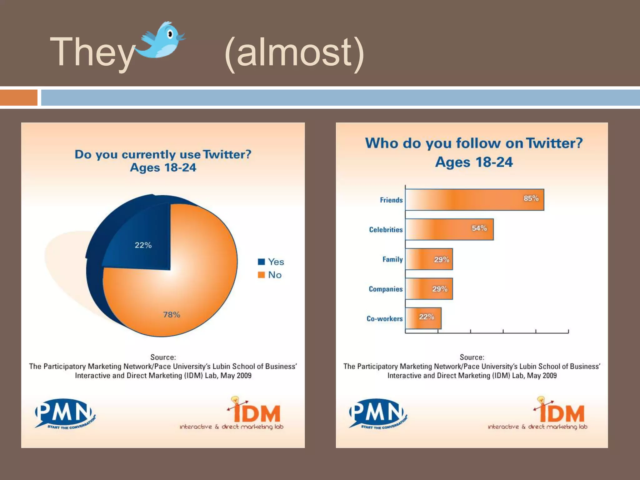They        (almost)	