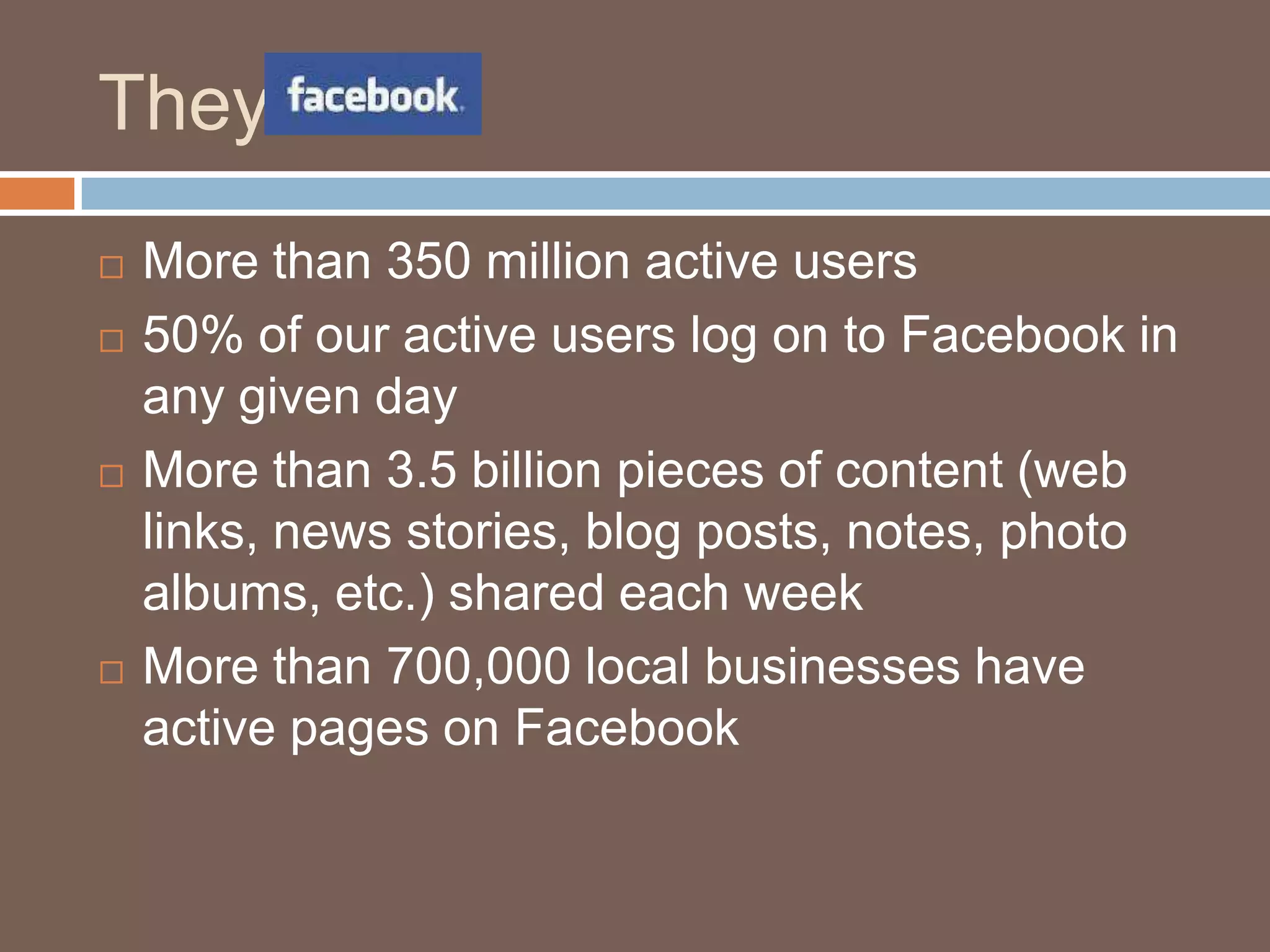 TheyMore than 350 million active users 50% of our active users log on to Facebook in any given day More than 3.5 billion pieces of content (web links, news stories, blog posts, notes, photo albums, etc.) shared each weekMore than 700,000 local businesses have active pages on Facebook