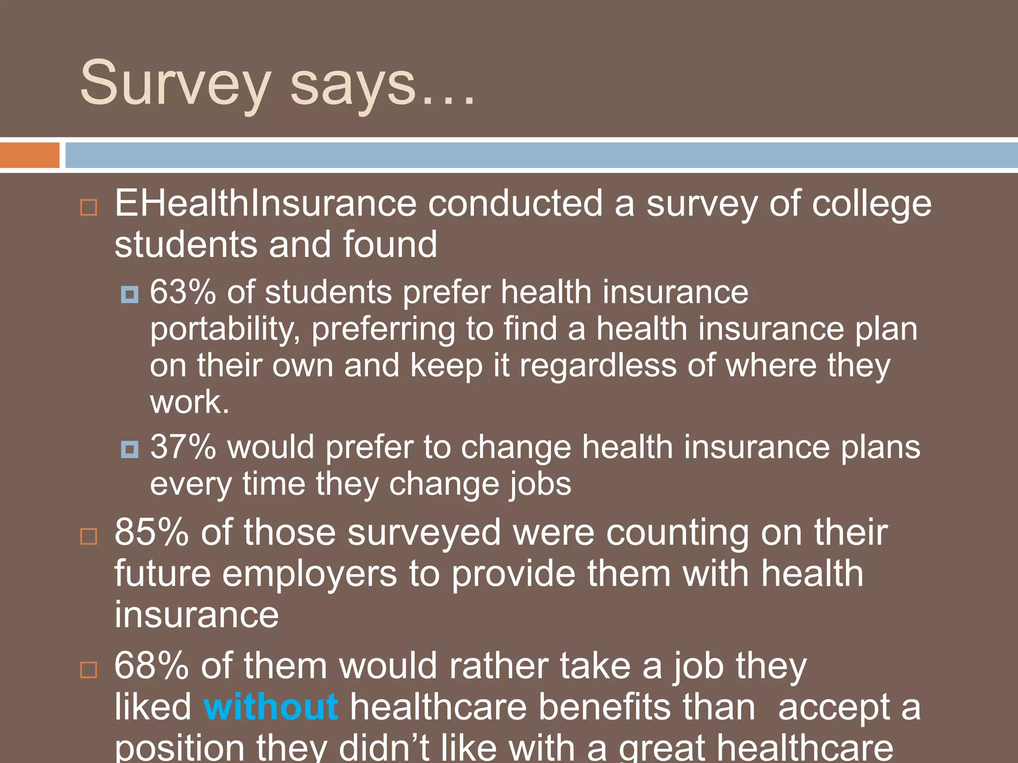 Survey says…EHealthInsurance conducted a survey of college students and found63% of students prefer health insurance portability, preferring to find a health insurance plan on their own and keep it regardless of where they work.37% would prefer to change health insurance plans every time they change jobs  85% of those surveyed were counting on their future employers to provide them with health insurance68% of them would rather take a job they liked without healthcare benefits than  accept a position they didn’t like with a great healthcare package
