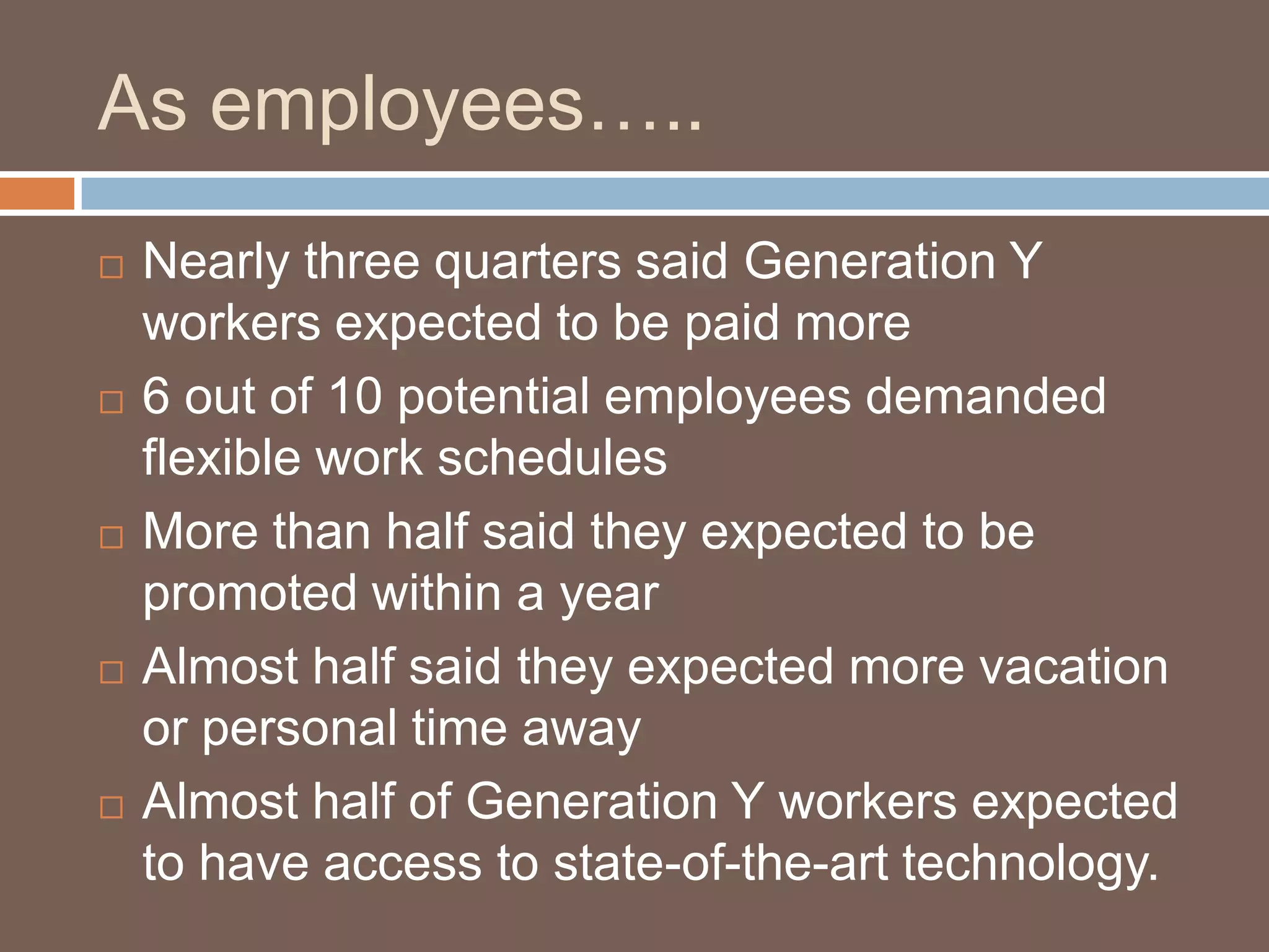 As employees…..Nearly three quarters said Generation Y workers expected to be paid more6 out of 10 potential employees demanded flexible work schedulesMore than half said they expected to be promoted within a yearAlmost half said they expected more vacation or personal time awayAlmost half of Generation Y workers expected to have access to state-of-the-art technology.