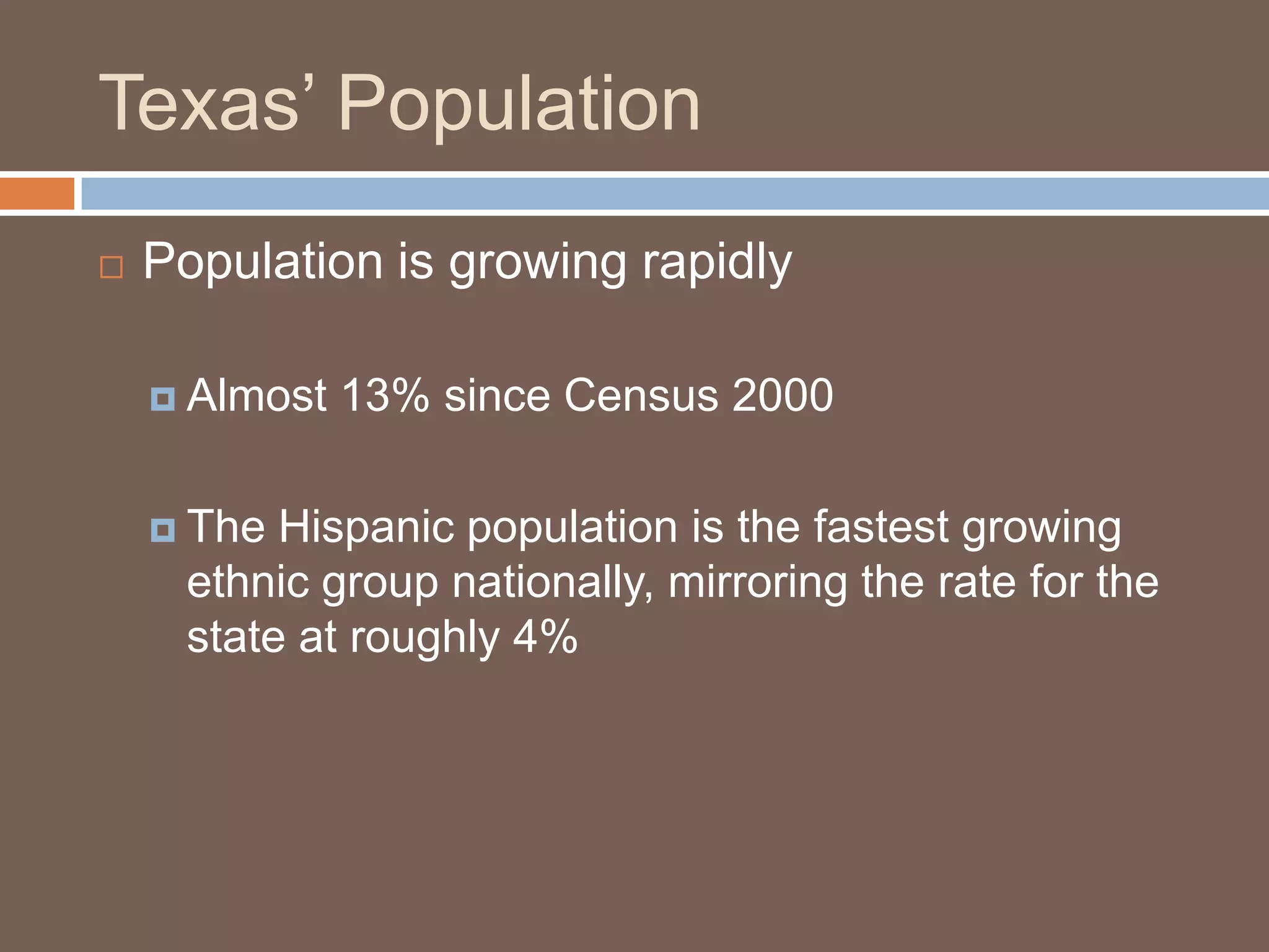 Texas’ PopulationPopulation is growing rapidlyAlmost 13% since Census 2000The Hispanic population is the fastest growing ethnic group nationally, mirroring the rate for the state at roughly 4%