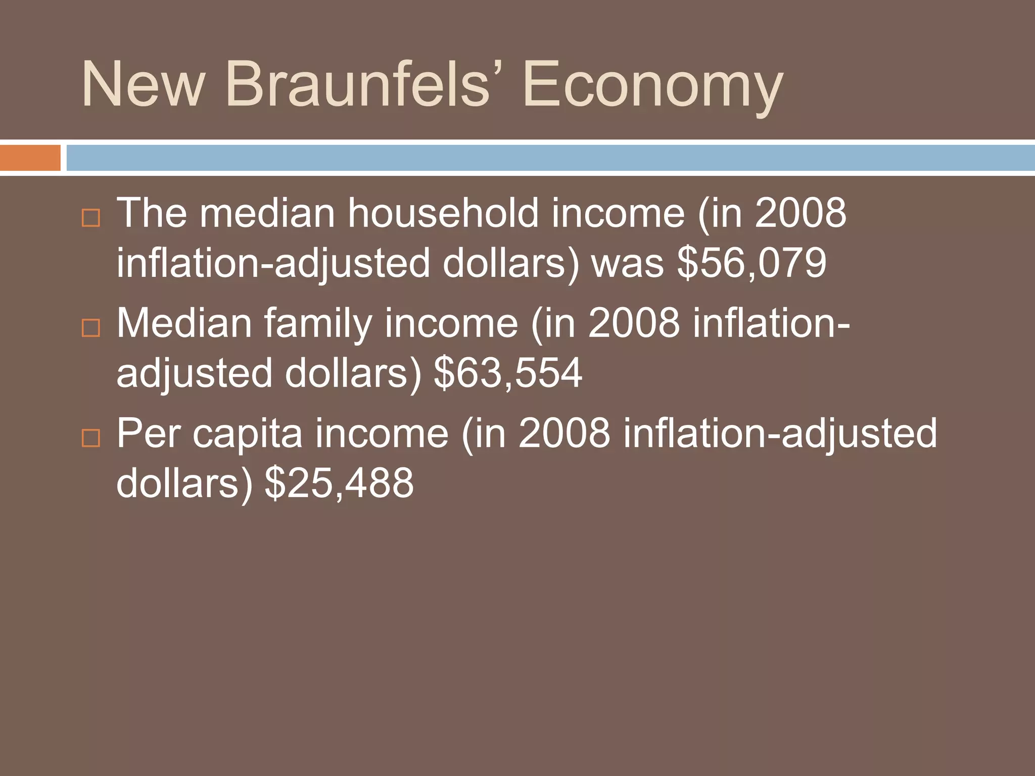 New Braunfels’ EconomyThe median household income (in 2008 inflation-adjusted dollars) was $56,079Median family income (in 2008 inflation-adjusted dollars) $63,554 Per capita income (in 2008 inflation-adjusted dollars) $25,488