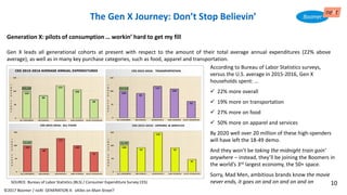 Generation X: pilots of consumption … workin’ hard to get my fill
Gen X leads all generational cohorts at present with respect to the amount of their total average annual expenditures (22% above
average), as well as in many key purchase categories, such as food, apparel and transportation.
CES 2015-2016 AVERAGE ANNUAL EXPENDITURES
SOURCE: Bureau of Labor Statistics (BLS) / Consumer Expenditure Survey CES)
According to Bureau of Labor Statistics surveys,
versus the U.S. average in 2015-2016, Gen X
households spent: …
✓ 22% more overall
✓ 19% more on transportation
✓ 27% more on food
✓ 50% more on apparel and services
By 2020 well over 20 million of these high-spenders
will have left the 18-49 demo.
And they won’t be taking the midnight train goin’
anywhere – instead, they’ll be joining the Boomers in
the world’s 3rd largest economy, the 50+ space.
Sorry, Mad Men, ambitious brands know the movie
never ends, it goes on and on and on and on
The Gen X Journey: Don’t Stop Believin’
©2017 Boomer / neXt GENERATION X: eXiles on Main Street?
10
 