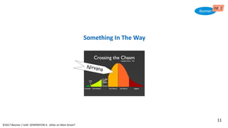 Something In The Way
©2017 Boomer / neXt GENERATION X: eXiles on Main Street?
11
 