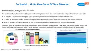 29
Gonna make you, make you, make you notice
You saw these infographics earlier, but they are worth revisiting to see where Gen X is headed next as it slips off mainstream brand radar.
✓ In 2017, the 110-plus million strong 50+ space spans four generations: Greatest, Silent, Boomers and older Gen X.
✓ Of these, 88 million fall into the Boomer / neXt generation – Boomers plus, since 2015, four million Gen Xers arriving each year
✓ By 2030, Boomer / neXt world will grow by 36% to 120 million residents – owners of 76% of all US household assets
Obviously, this is far from a one-size-fits-all community of aging consumers; in fact, Boomer / neXt world is a complex place of nuance and
hidden subtlety whose inhabitants speak a secret language and seldom reveal their inner minds to outsiders. So lets get acquainted …
So Special … Gotta Have Some Of Your Attention
©2017 Boomer / neXt GENERATION X: eXiles on Main Street?
29
 