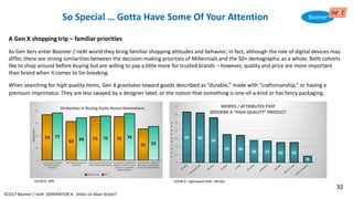 ©2017 Boomer / neXt GENERATION X: eXiles on Main Street?
So Special … Gotta Have Some Of Your Attention
A Gen X shopping trip – familiar priorities
As Gen Xers enter Boomer / neXt world they bring familiar shopping attitudes and behavior; in fact, although the role of digital devices may
differ, there are strong similarities between the decision-making priorities of Millennials and the 50+ demographic as a whole. Both cohorts
like to shop around before buying but are willing to pay a little more for trusted brands – however, quality and price are more important
than brand when it comes to tie-breaking.
When searching for high quality items, Gen X gravitates toward goods described as “durable,” made with “craftsmanship,” or having a
premium imprimatur. They are less swayed by a designer label, or the notion that something is one-of-a-kind or has fancy packaging.
SOURCE: Lightspeed GMI—MintelSOURCE: MRI
32
 