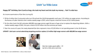 ©2017 Boomer / neXt GENERATION X: eXiles on Main Street?
Livin’ La Vida Loca
Happy 50th birthday, Gen X and so long: she took my heart and she took my money … livin’ la vida loca
An income examination of Gen Xers turning 50:
✓ Of the 4 million Gen X consumers who turn 50 and exit the 18-49 demographic each year, 2.55 million are wage earners. According to
the Bureau of Labor Statistics their median weekly wage is $975, which equals a total lost income of $2.5 billion/week.
✓ On the other hand, the BLS estimates 400,000 new wage earners aged 18 years of age arrive to replace the departing oldsters. With a
median weekly wage of $422, this puts a total of $170 million into the economy per week.
✓ Over the course of a year, the newly departed Gen Xers represent a loss of $120 billion in net spending power to the 18-49 demo.
UPSHOT: Each year current advertising targeting practices replace 2.6 million high-wage earners with 400,000 low wage earners
Nice kid, makes good coffee – I’ll
tip him a little extra next time
40
 