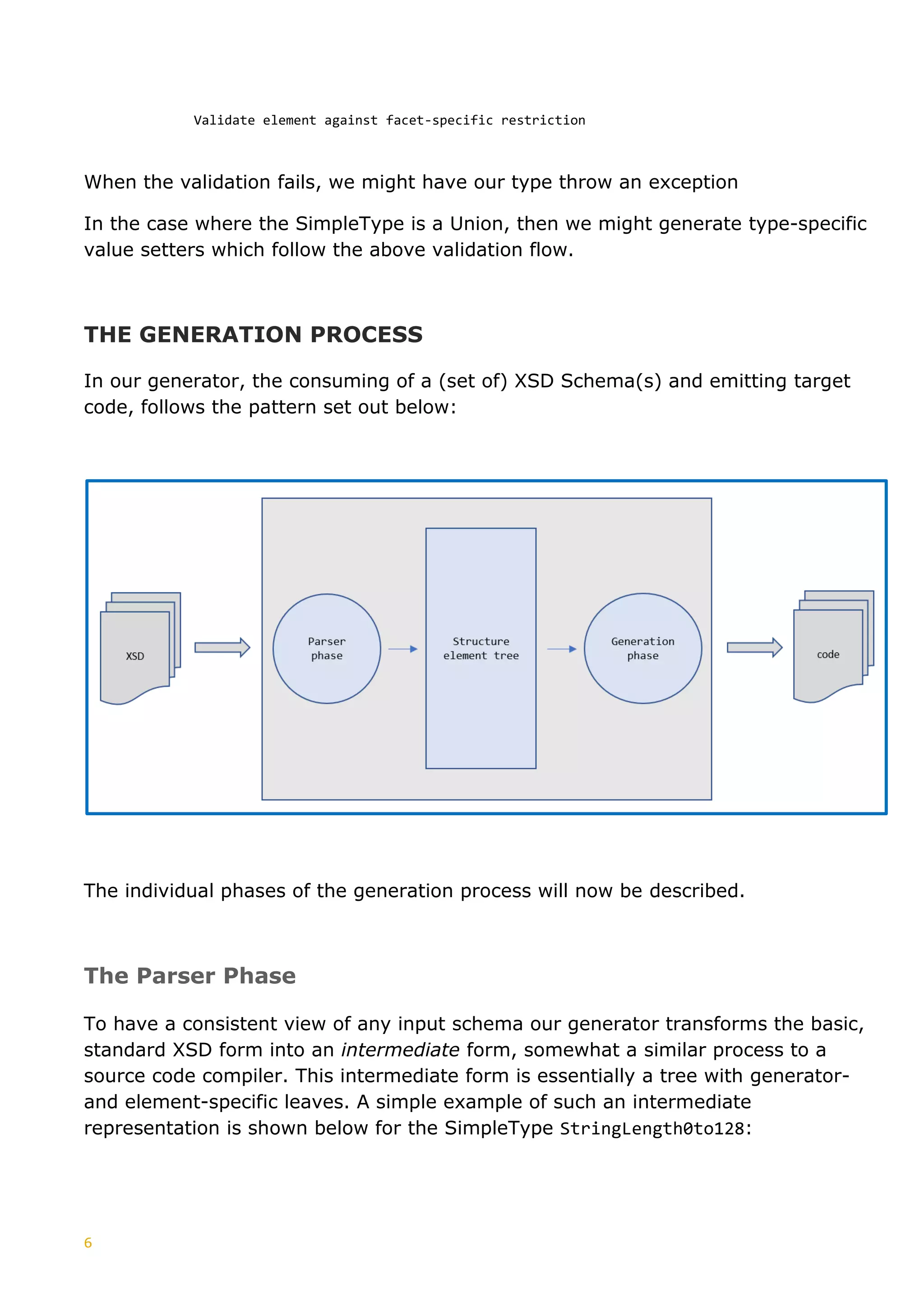 6
Validate element against facet-specific restriction
When the validation fails, we might have our type throw an exception
In the case where the SimpleType is a Union, then we might generate type-specific
value setters which follow the above validation flow.
THE GENERATION PROCESS
In our generator, the consuming of a (set of) XSD Schema(s) and emitting target
code, follows the pattern set out below:
The individual phases of the generation process will now be described.
The Parser Phase
To have a consistent view of any input schema our generator transforms the basic,
standard XSD form into an intermediate form, somewhat a similar process to a
source code compiler. This intermediate form is essentially a tree with generator-
and element-specific leaves. A simple example of such an intermediate
representation is shown below for the SimpleType StringLength0to128:
 