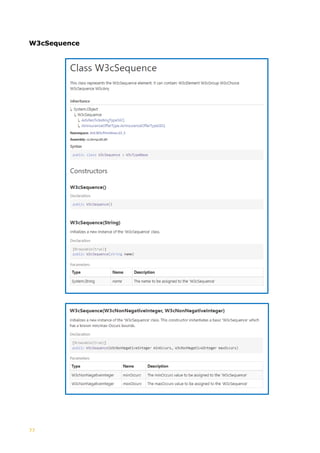 77
W3cSequence
 