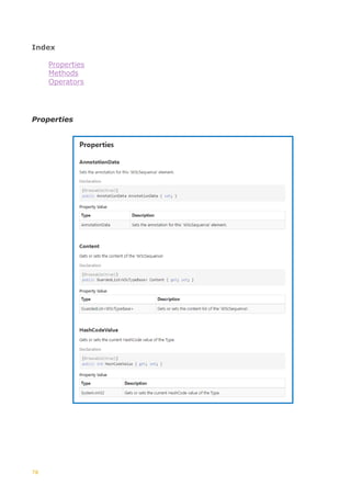 78
Index
Properties
Methods
Operators
Properties
 